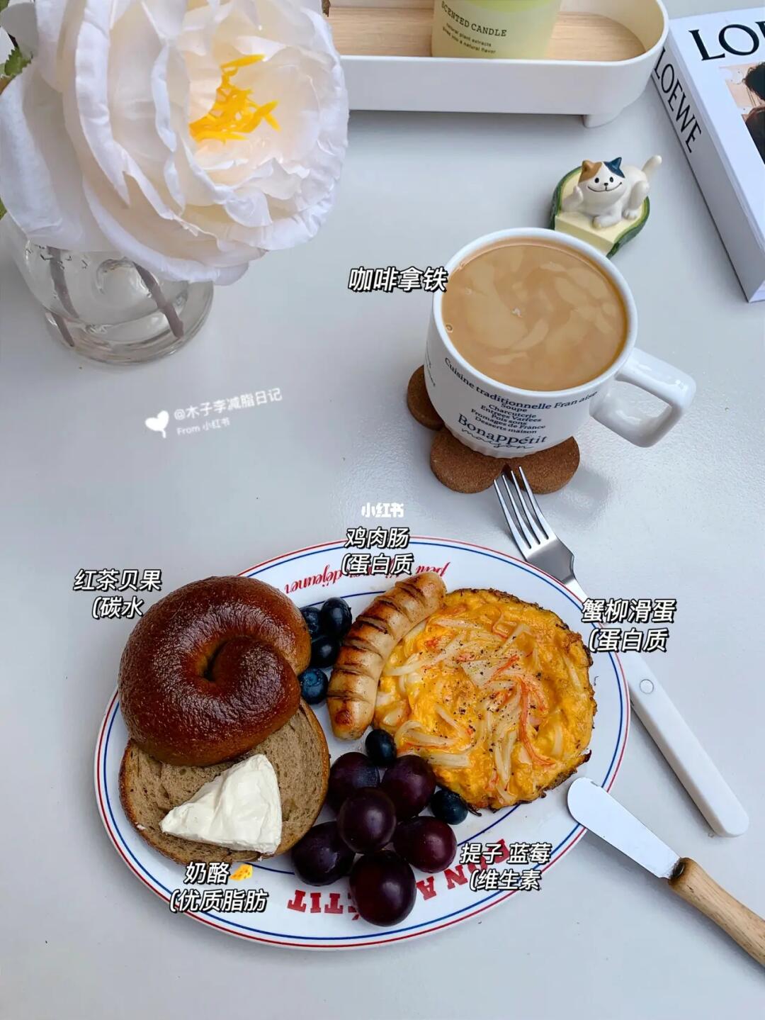 👧🏻已瘦29斤|保持健康饮食是一辈子的事情！