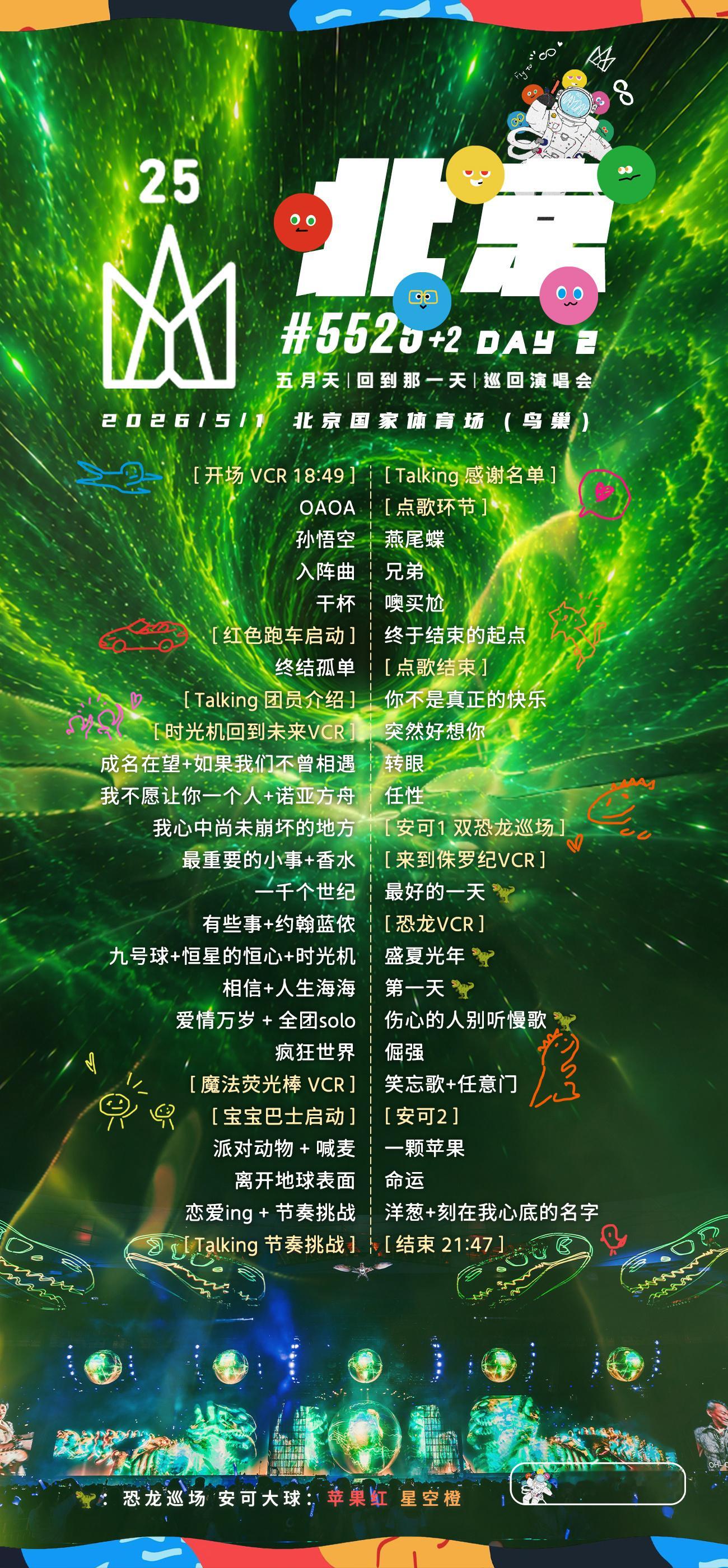 五月天 2026 北京演唱会Day2歌单5525+2 [ 回到那一天 ] 演唱会