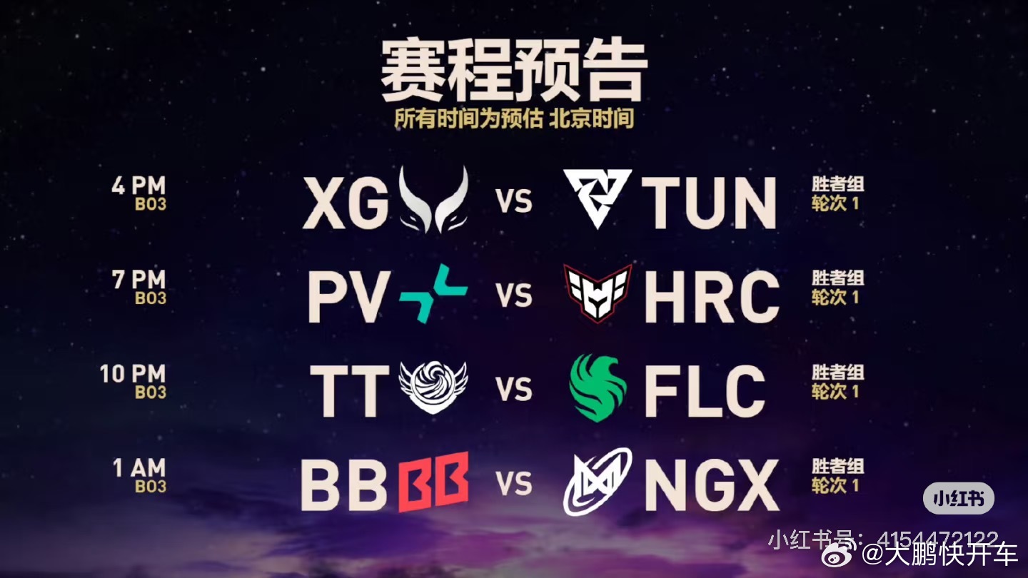 dota2ti14 看了Ti14的瑞士轮，感觉XG和战车进化了…今年会不会，有可