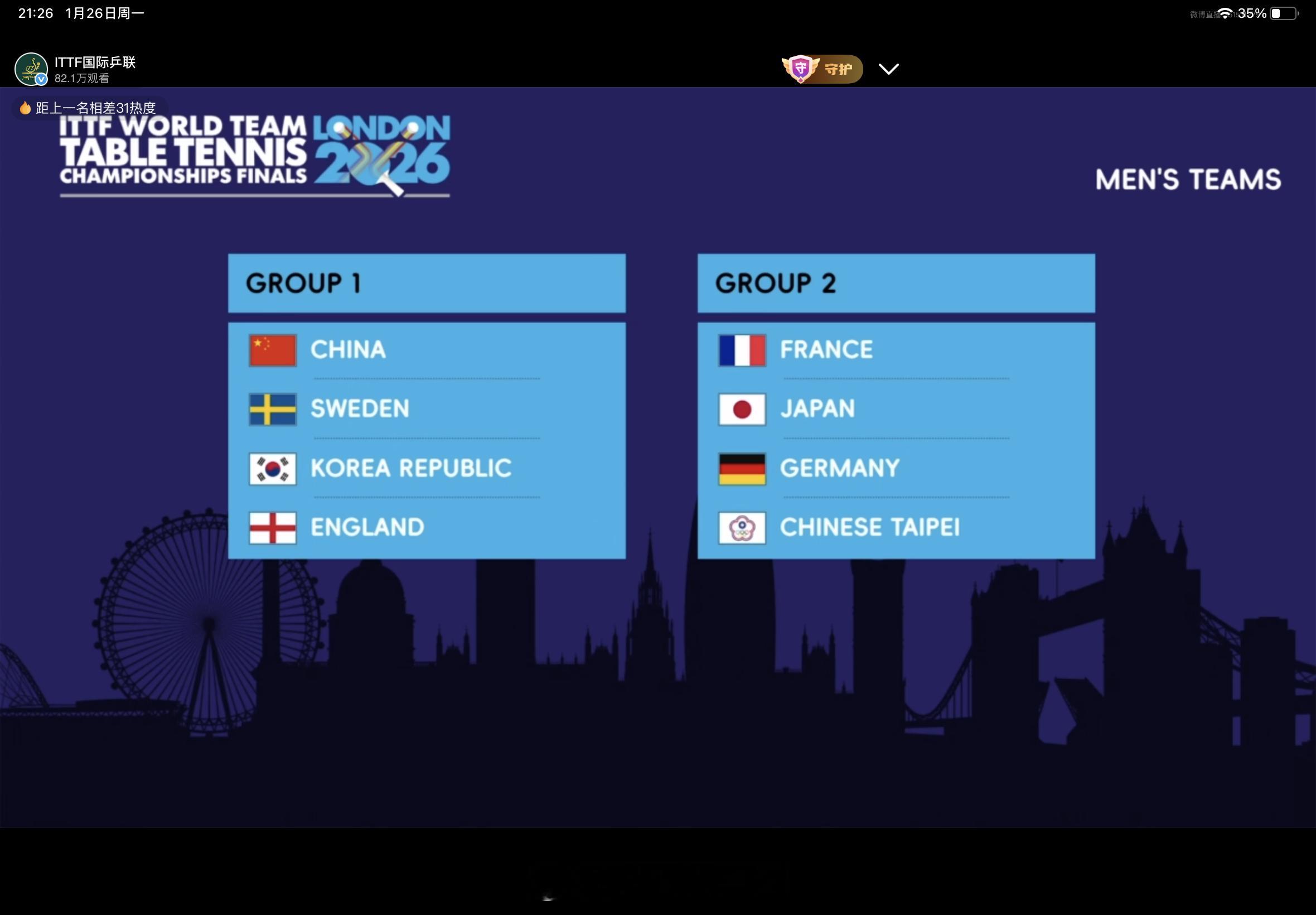 好好好男团东道主来我们这了🤣刚刚才火速重新点开直播（实在太长了这抽签仪式、、p