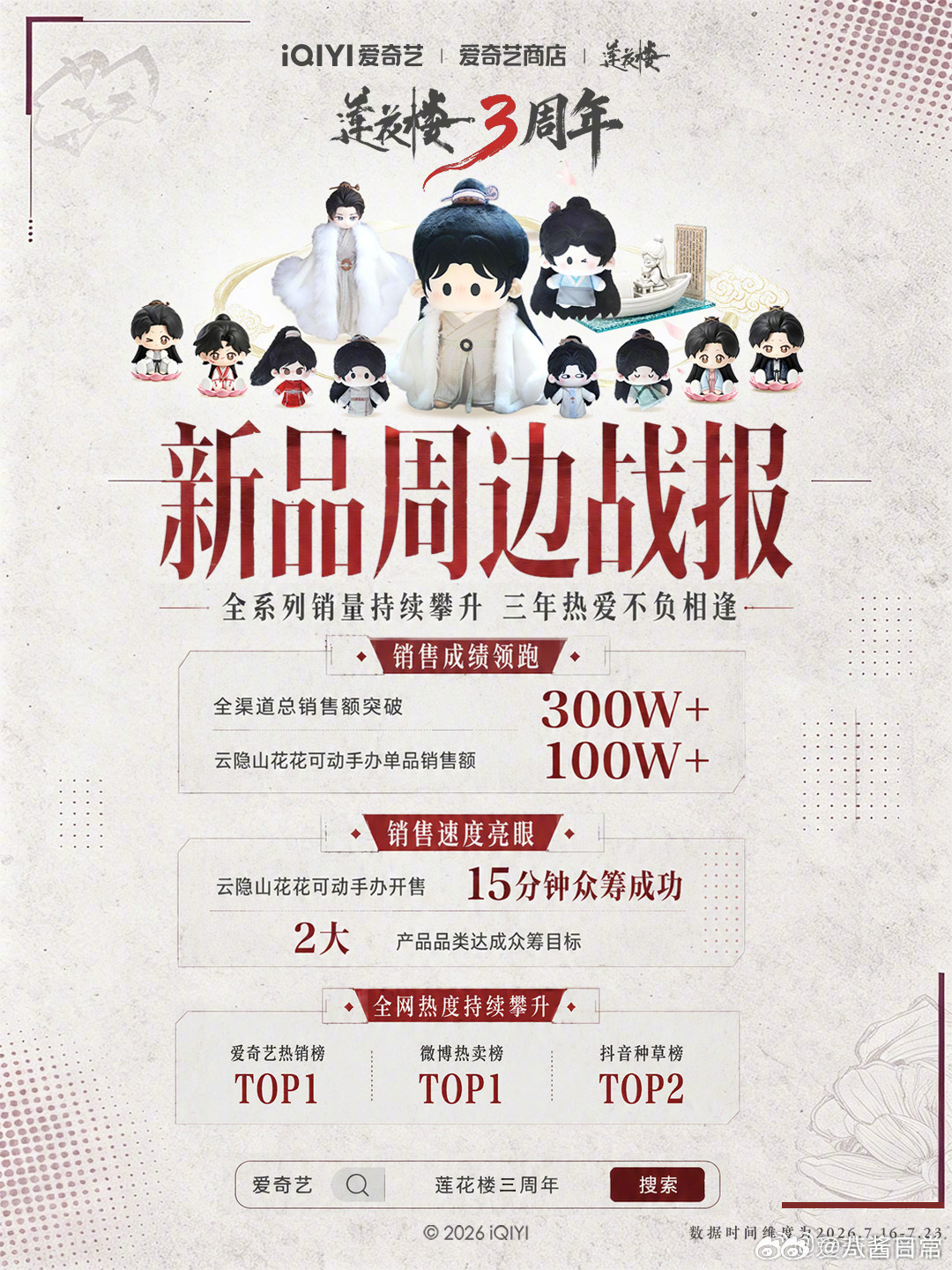 《莲花楼》三周年新品周边战报 