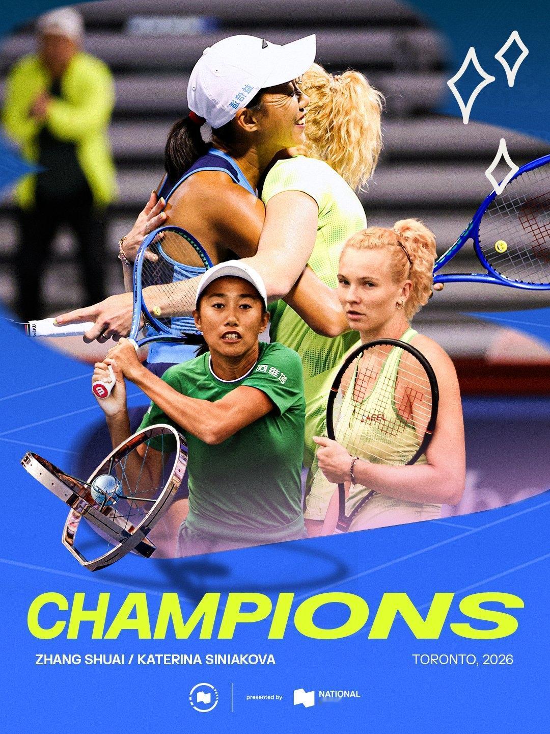 WTA1000多伦多赛双打决赛，头号种子张帅/西尼亚科娃以6-3、6-4完胜3号