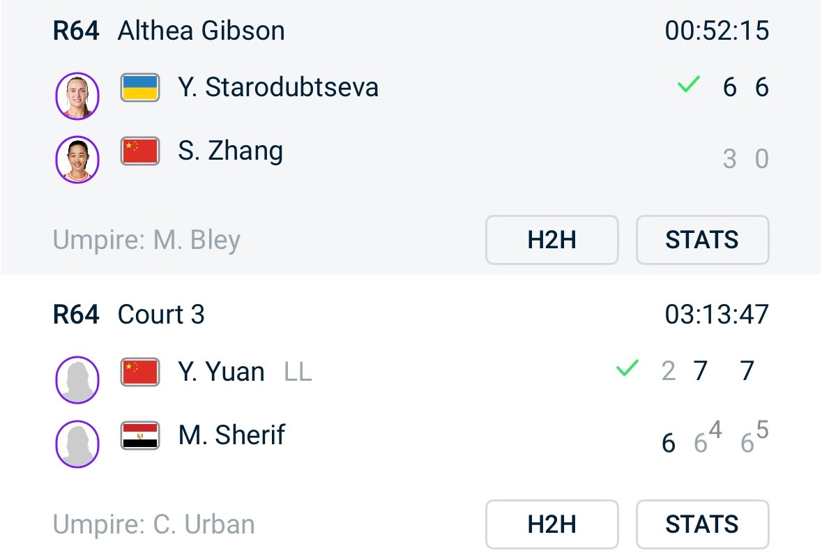 袁悦晋级查尔斯顿次轮 袁悦决胜盘挽救一个赛点，2-6/7-6/7-6逆转击败谢里