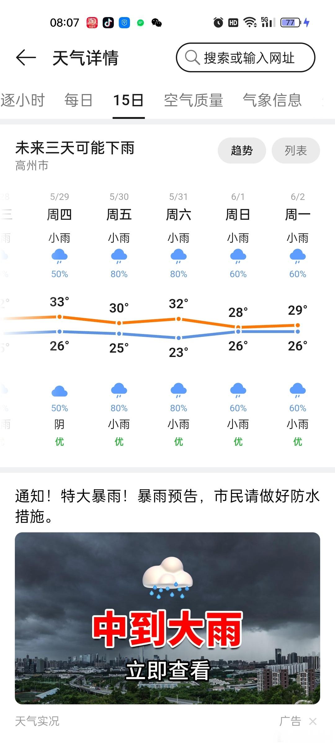 [汗]昨天大雨，网上广西那边已经有地方水淹了。。看了一下天气预告，未来15天都是