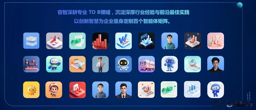 #人工智能# 一篇帖子介绍清楚《人工智能的核心分支——智能体，发展情况》
AI 