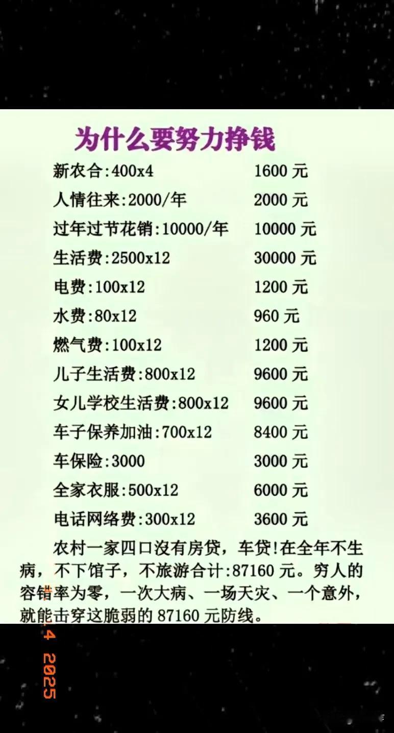 努力挣钱，首先是为了生存。
没有钱，就没地方住，没东西吃，像那些贫困的人，钱就是