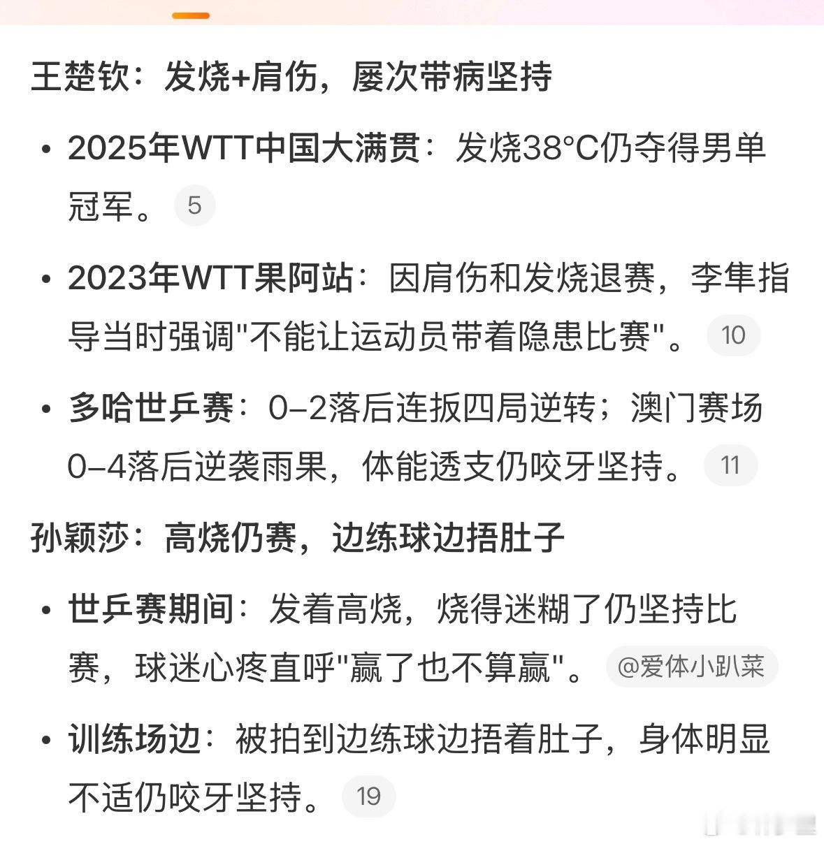 国乒 身体透支运动员还有发烧上场的现象，对身体造成的负担，长远来看也是影响体力的