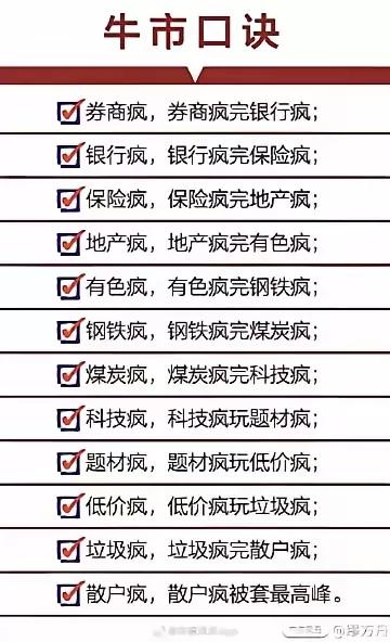重磅!时隔十年沪指再次突破4000点，上一次还是2015年8月18日。这十年，A