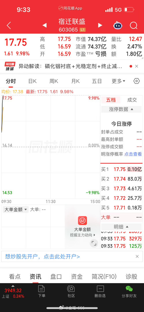 宿迁联盛，8月5号，出局的，这几天表现的依旧精彩。666 