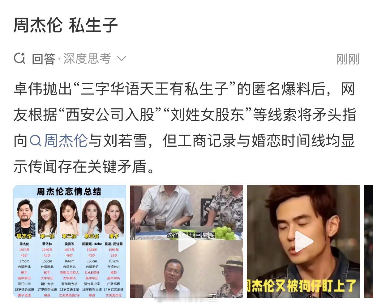 周杰伦 私生子 微博又随时随地发现新孩子了。微博没宕机，杰伦终究还是“过气”了。