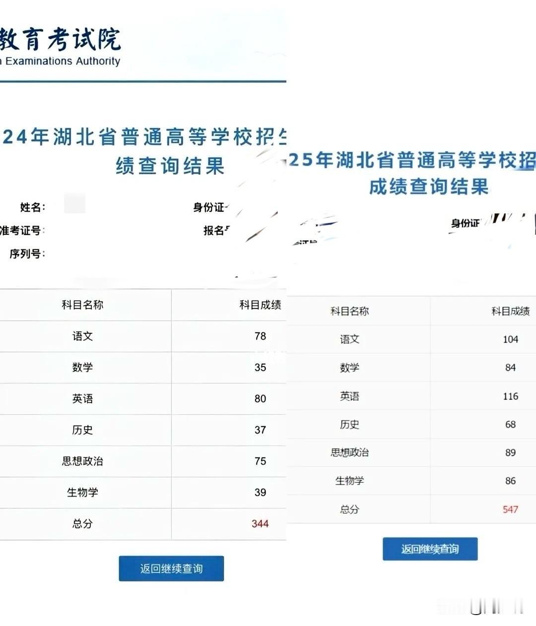“真值了，复读一年涨了203分！”湖北一位网友发文感慨，去年高考考了344分，连