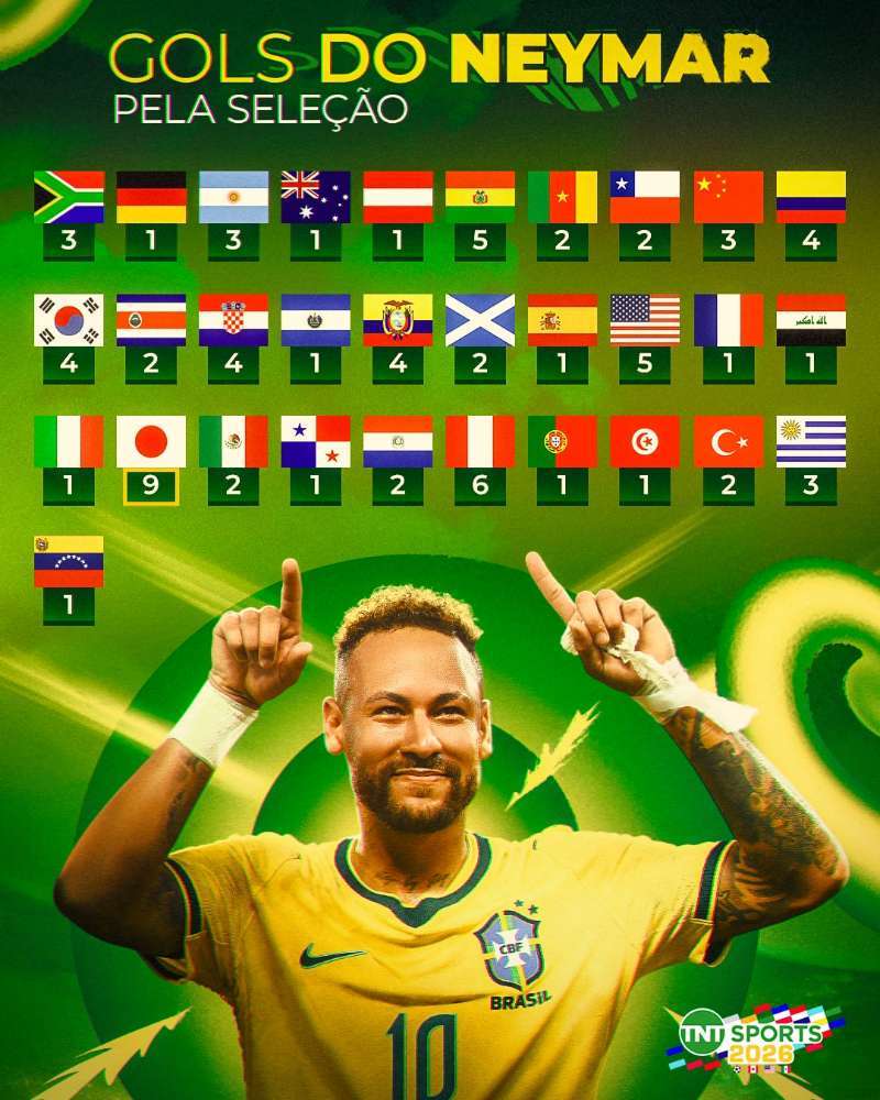 neymar 日本战平瑞典！淘汰赛巴西将会对阵日本！！日本淘汰赛对阵巴西内马尔