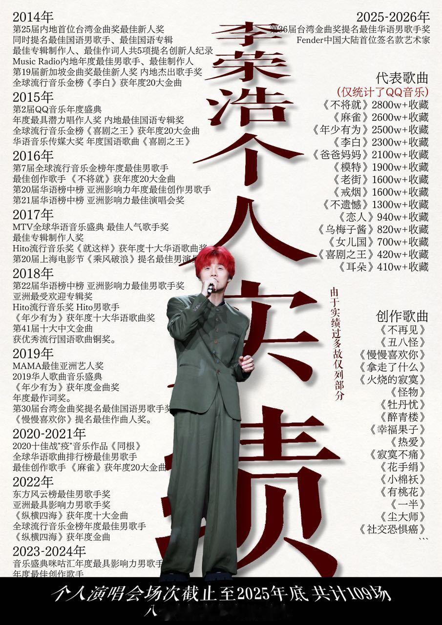 李荣浩 李荣浩出道首专入围金曲奖最佳新人奖最佳国语专辑奖最佳国语男歌手奖最佳专辑
