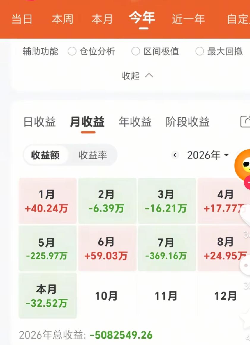 重挫，滑铁卢，这到底是怎么做到的？今年的行情确实不太好做，感觉跌起来怎么这么轻松