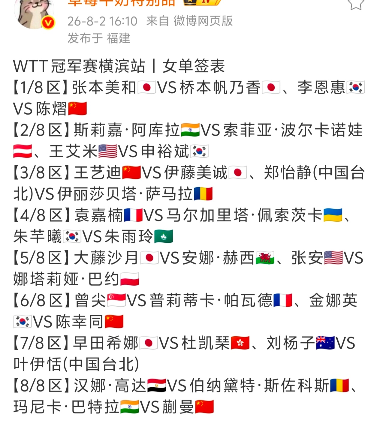 🍵🥢的签是如何办到次次都那么好的？世界杯碰上我女那次也是她重庆不争气造成的。