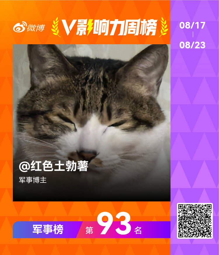 【V影响力榜 2026年第34周】噫好我又中了[舔屏] ​​​