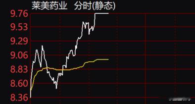 继续干上20厘米 ​​​