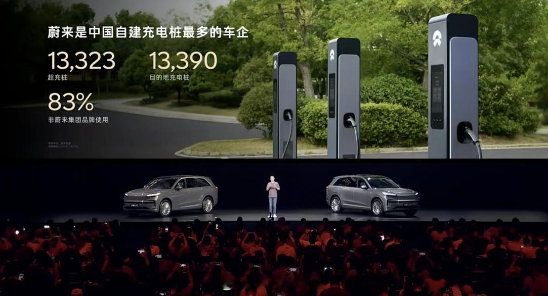 蔚来也是全国建设充电桩最多的车企。换电也是最多的。308_IO新能源汽车蔚来乐道