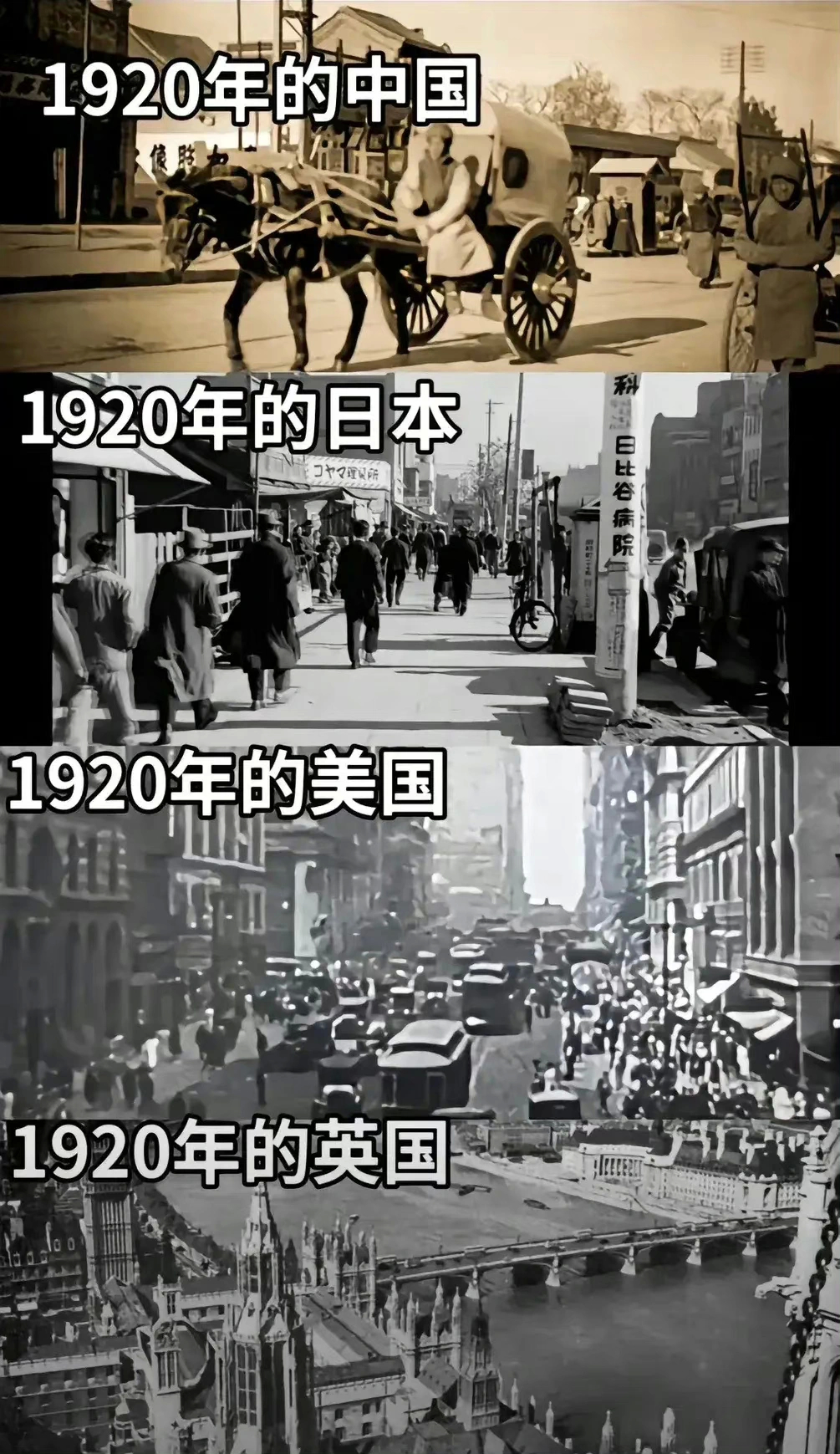 遥遥领先？正视差距？先看看中外百年的差距 ​​​