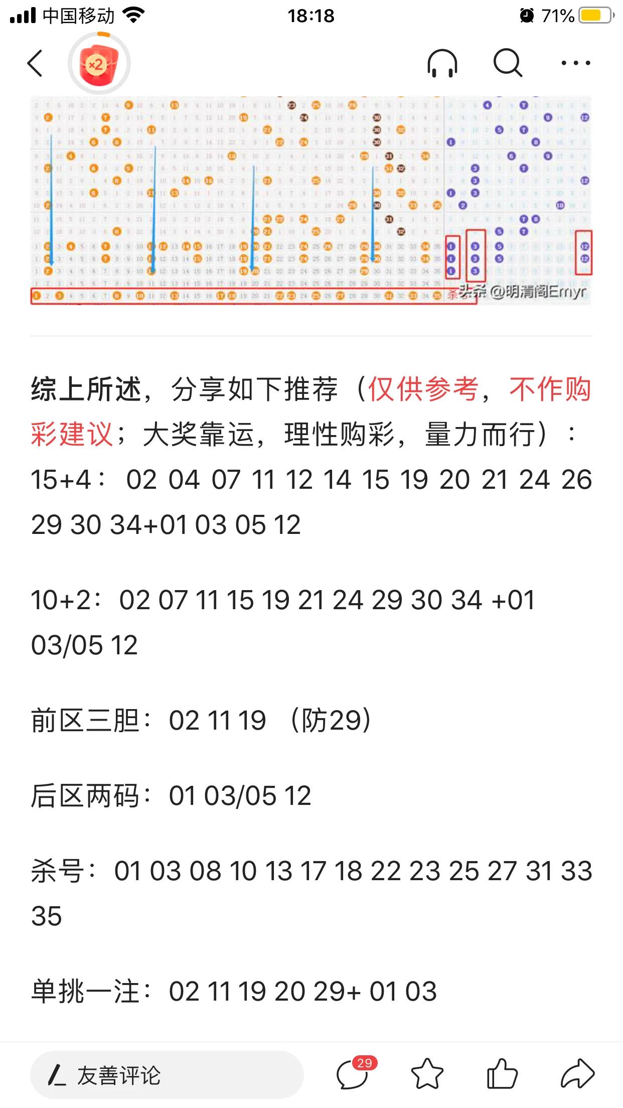 大乐透研究专家之二刘伯温，有人说错千次不过两三千元，对一次就收获过千万。好像有点