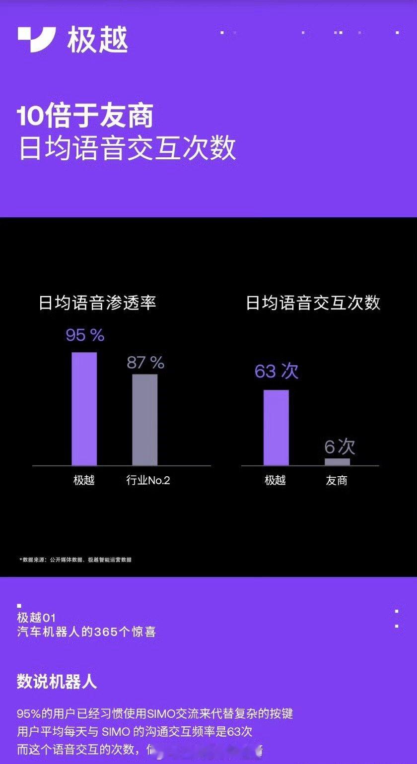 如我们之前视频