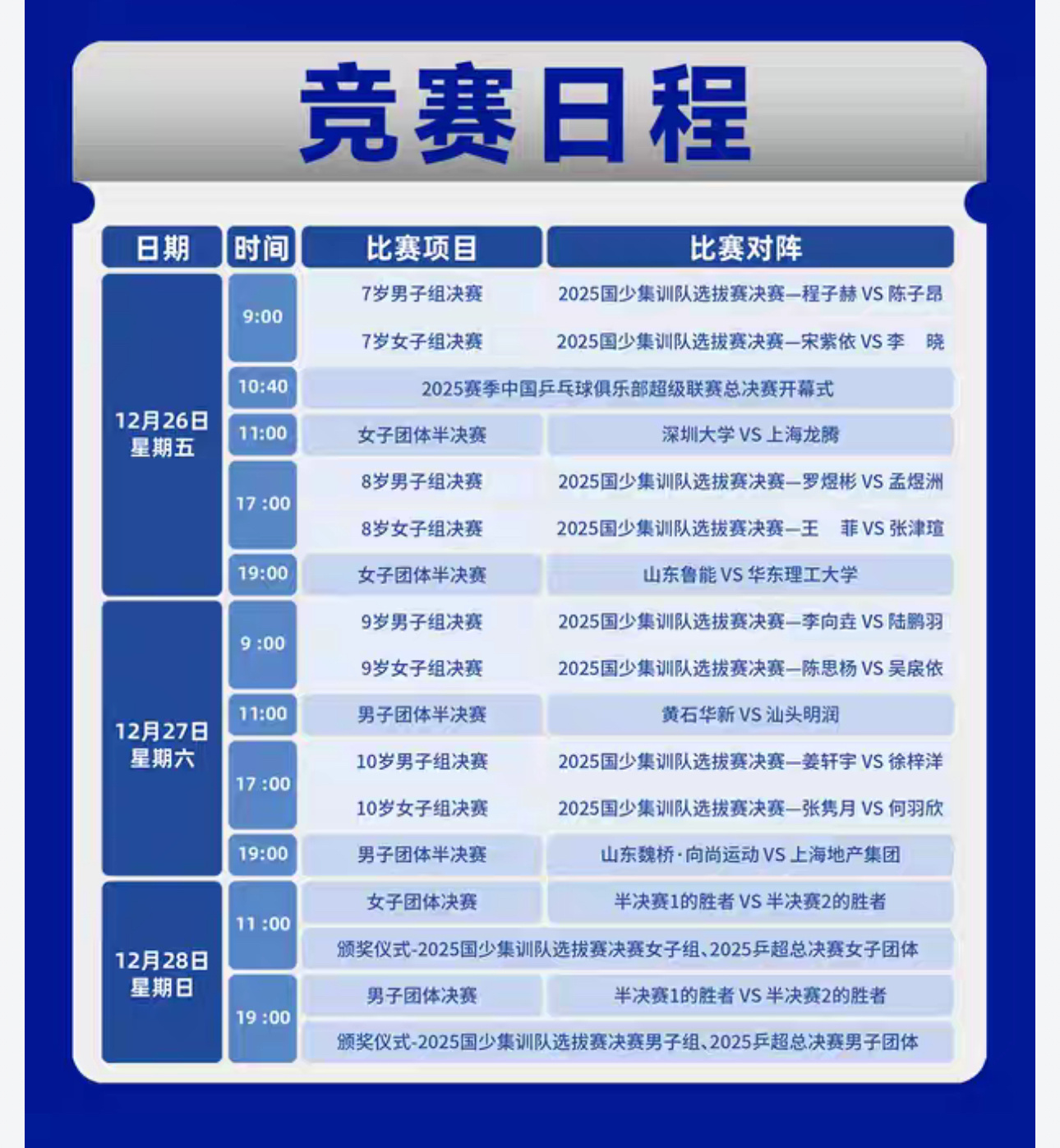 2025乒超总决赛赛程12月26日 女团半决赛11:00 深圳大学vs上海龙腾1