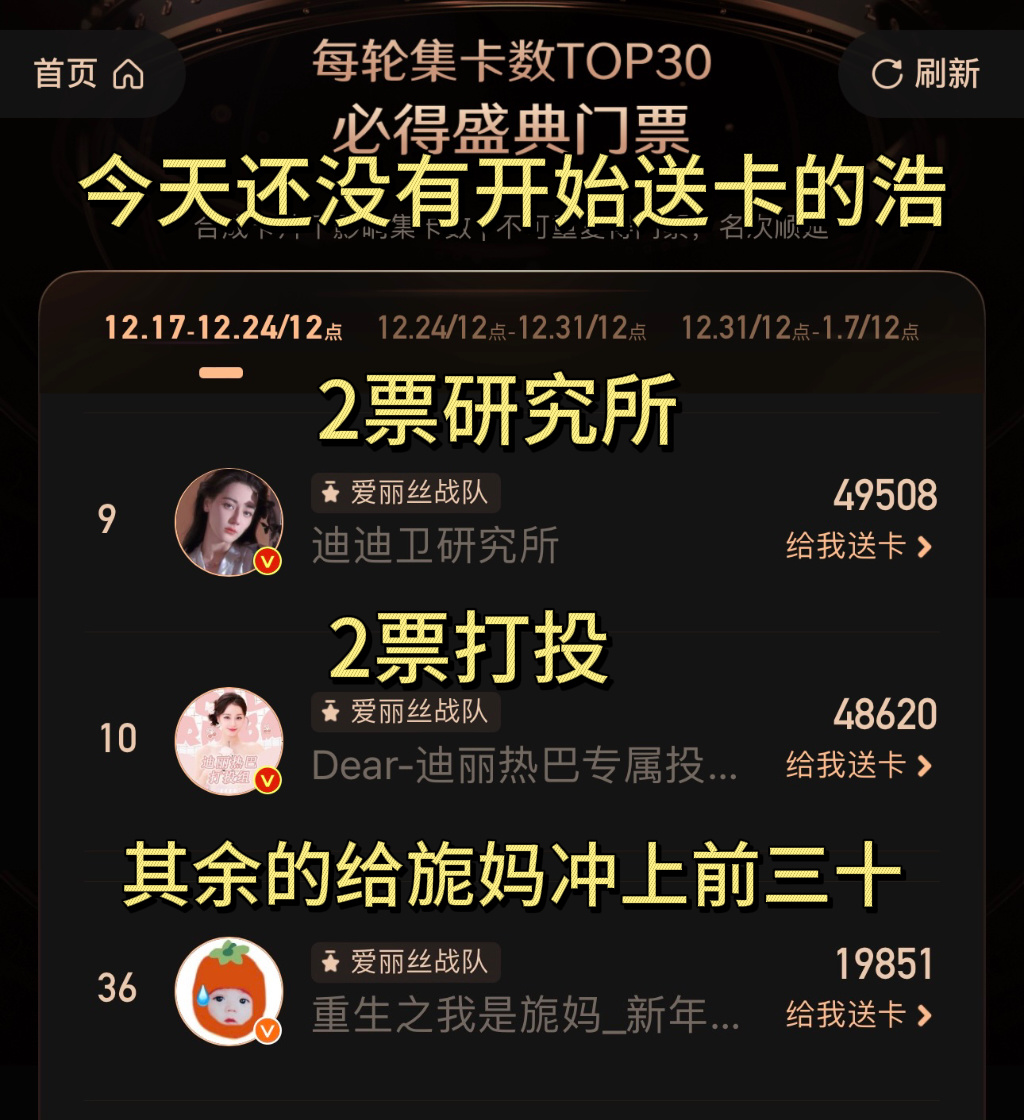 迪丽热巴[超话]  给迪丽热巴的年终告白  晚上坏！！！重生之我是旎妈准备上去了