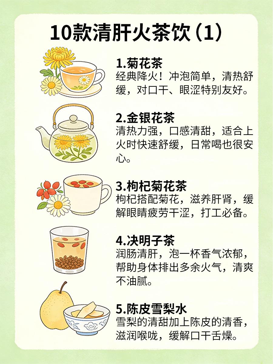 上火、口干、眼涩？10款清肝火茶饮快点安排上
春天气温回升，新陈代谢加快，很容易