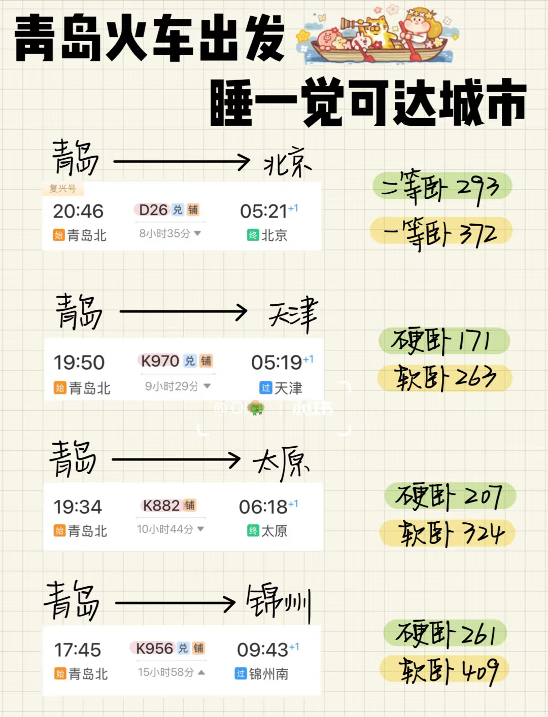 青岛🚄出发 卧铺一夜可达城市