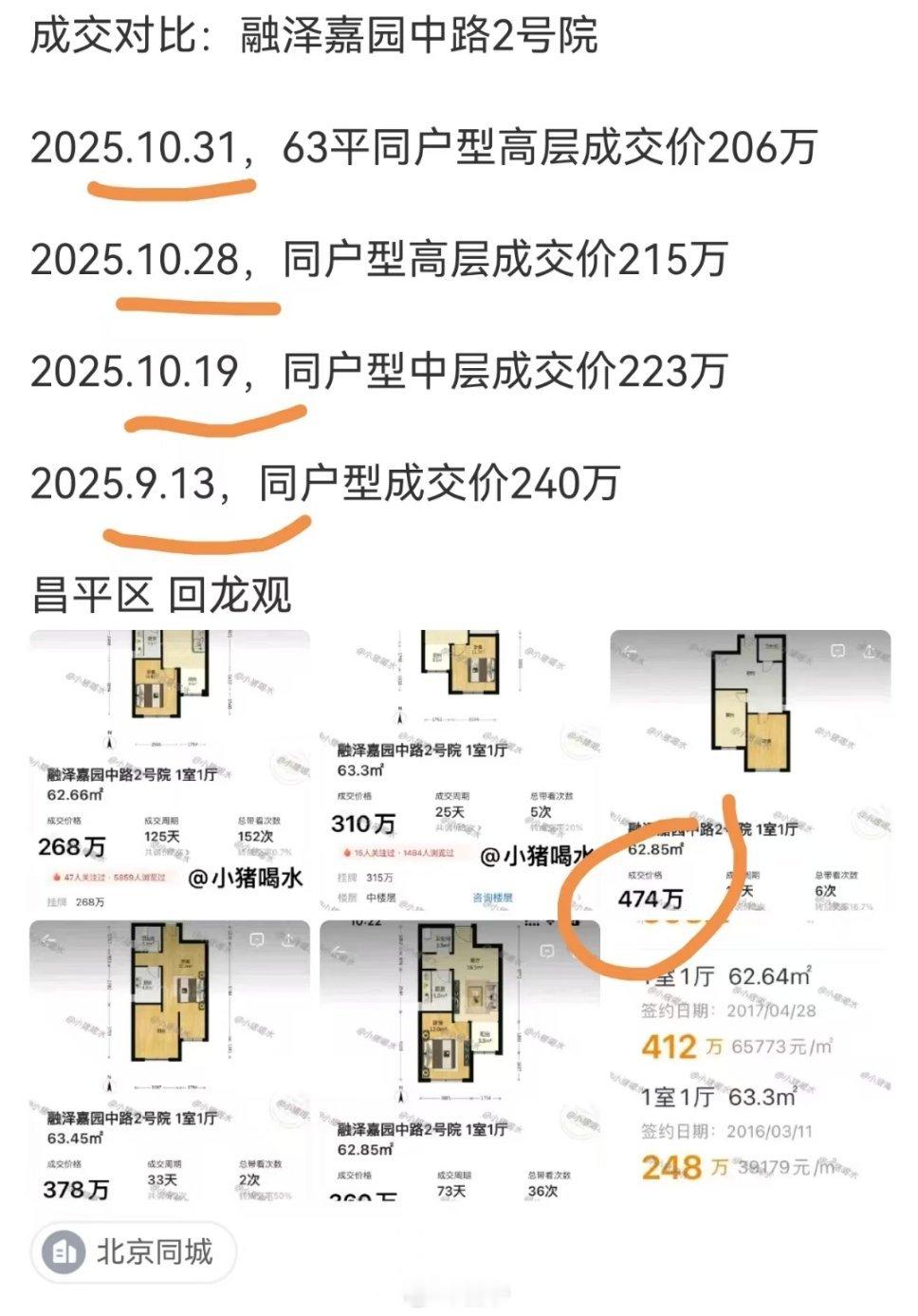 一天一个价 ​​​