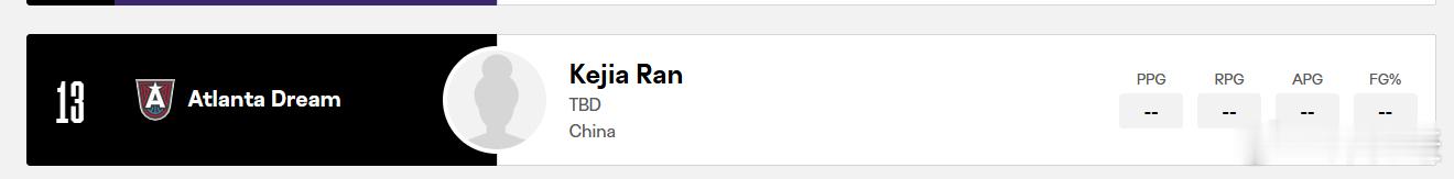 2026年WNBA选秀大会上，亚特兰大梦想队在第3轮总第43顺位选中了中国球员冉