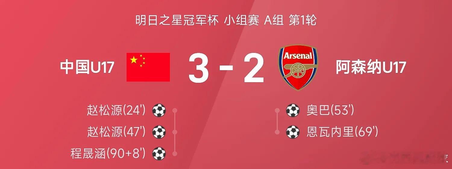 明日之星战报：赵松源双响，程晟涵绝杀，国少3-2阿森纳U17中国u17vs阿森纳