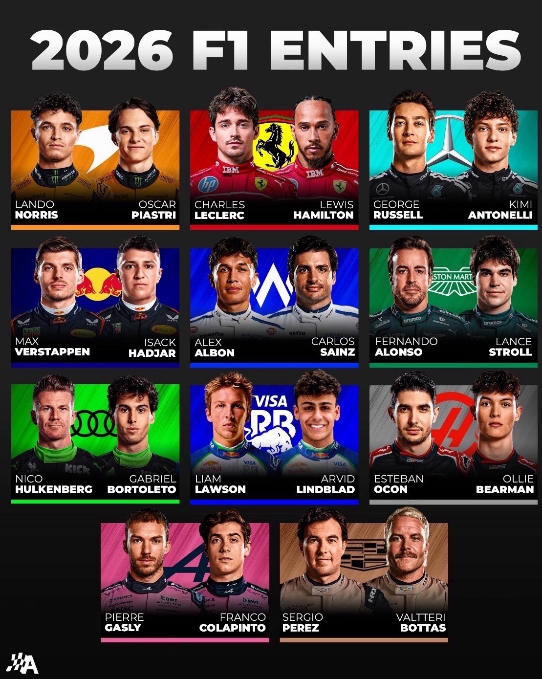 周冠宇 凯迪拉克虽然2026赛季车手阵容已经全部确认🏎️但是！凯迪拉克这张1月