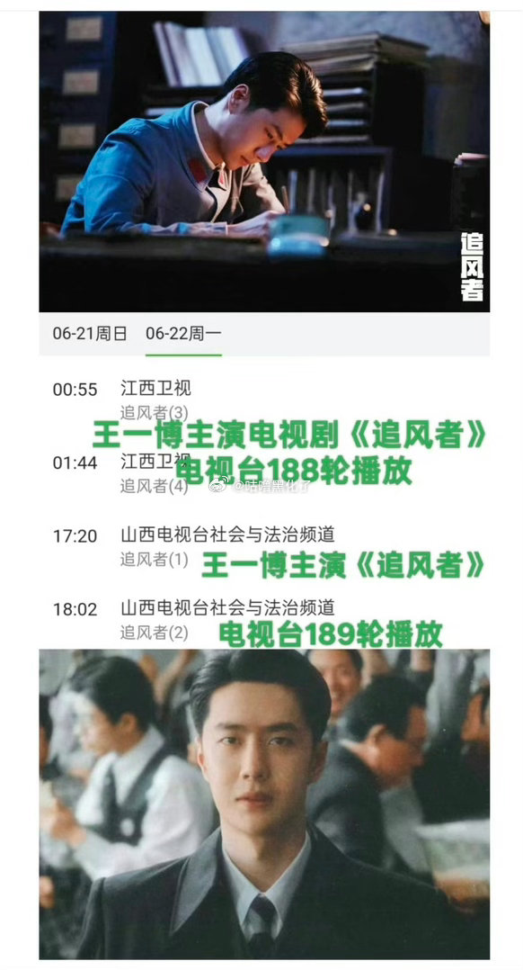嘛耶，王一博追风者已经189轮上星了，牛批 