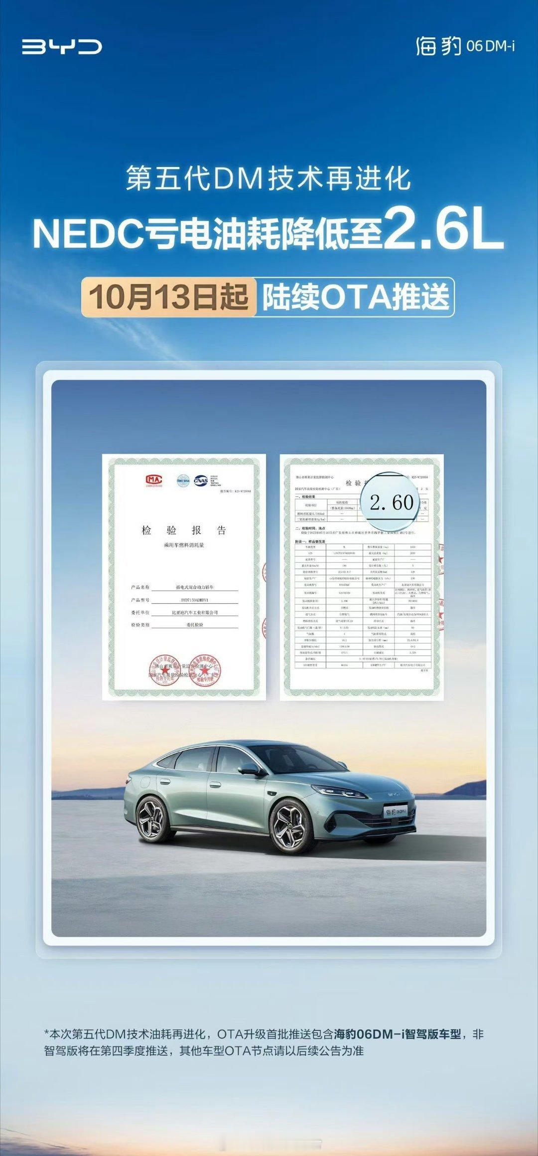 油耗也OTA？比亚迪第五代DM即将大规模OTA升级，NEDC亏电油耗2.6L。比