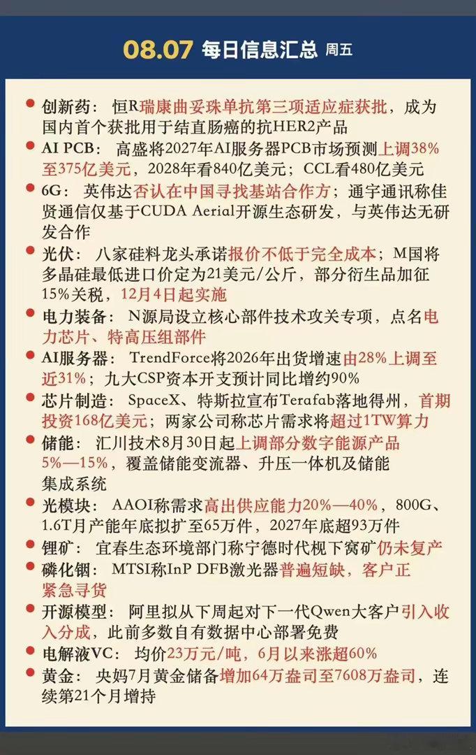 今日晚间多条行业利好集中释放，AI算力产业链热度最高，机构上调AI服务器PCB、