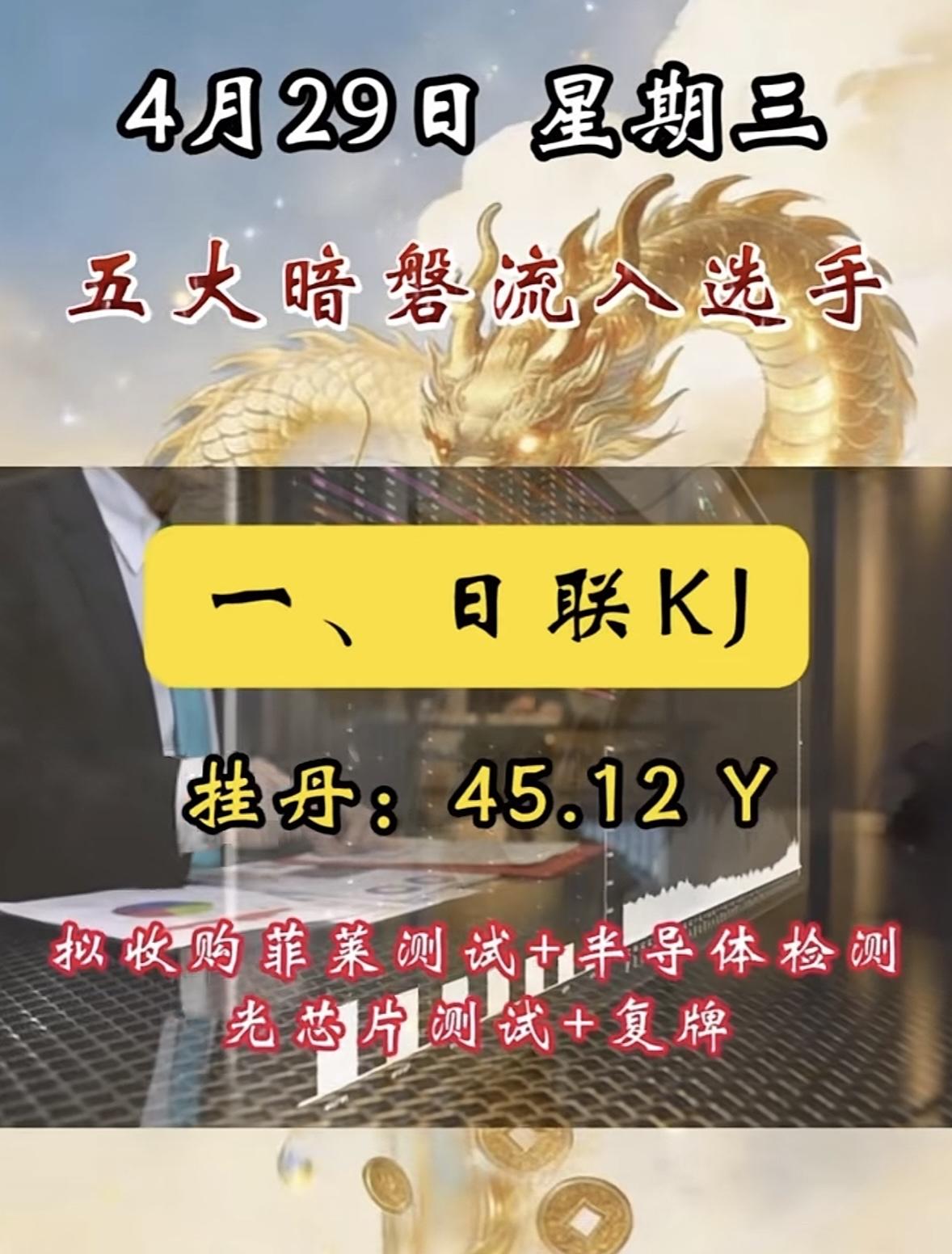 4月30日周四暗盘隔夜挂单排行榜揭晓

ST洲际挂单11.19亿，那些暗盘隔夜挂