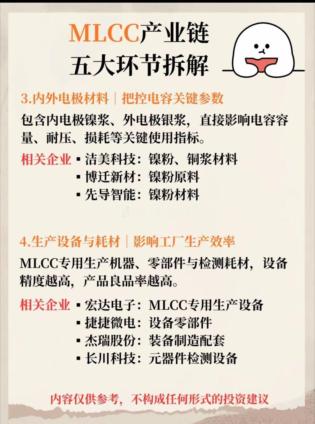 AI算力催生元器件新风口，MLCC产业链分层机遇全梳理此前市场目光长期聚焦光模块
