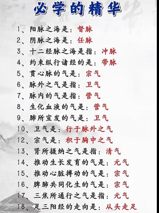 中医知识之经络腧穴。腧穴的重要知识