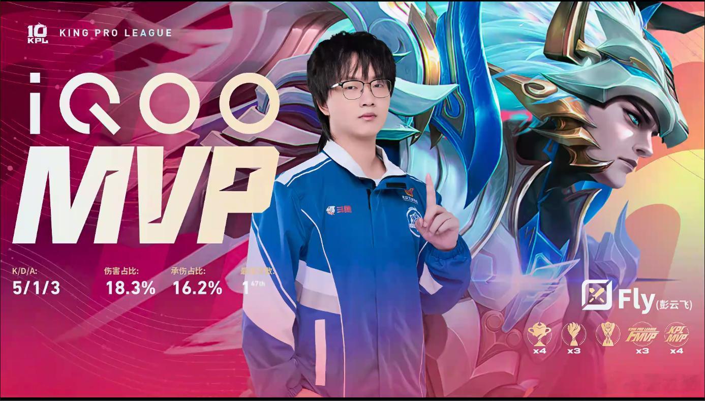 Fly无双飞将四杀Hero对战eStarFly无双飞将马超全程在线，决胜团收割四