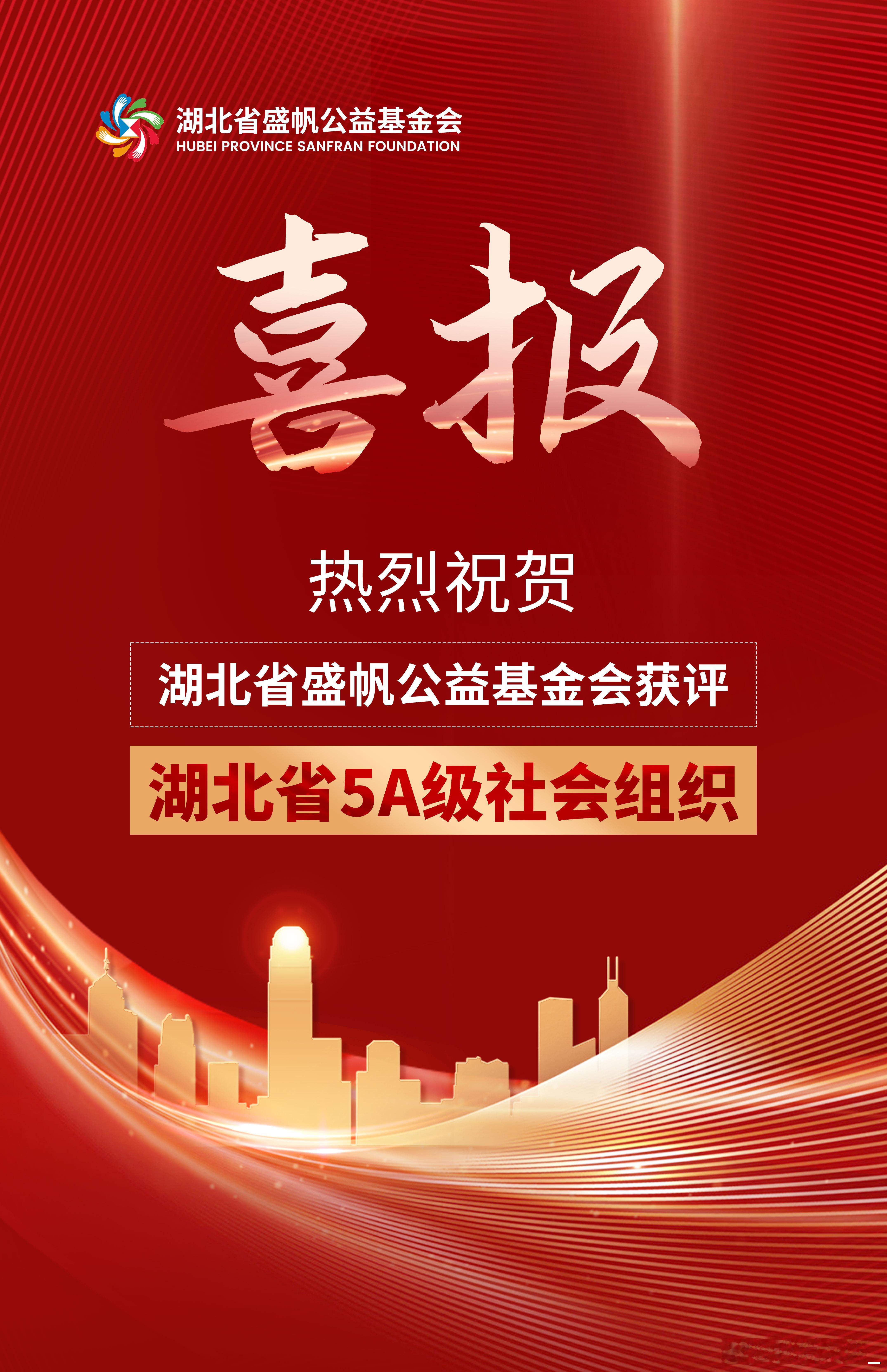 【全省仅9家！盛帆公益基金会获湖北省社会组织最高评级】日前，湖北省盛帆公益基金会