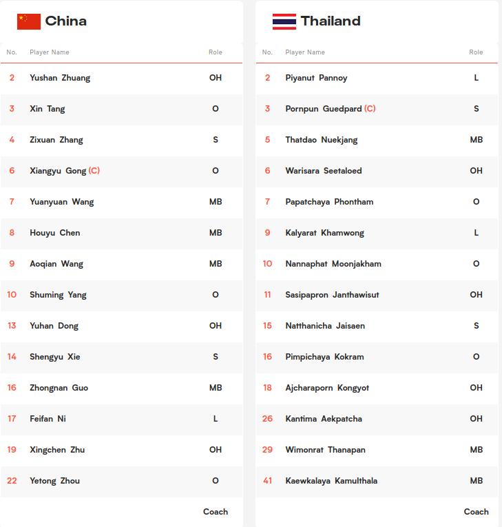 中国女排对泰国14人名单公布，换了2人。
6月4日晚上7：30，中国女排将在南京