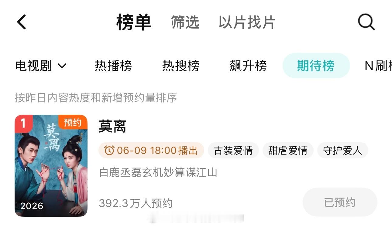 白鹿换头像过六一白鹿《莫离》腾讯站内期待榜第一了6.9一起看叶璃 