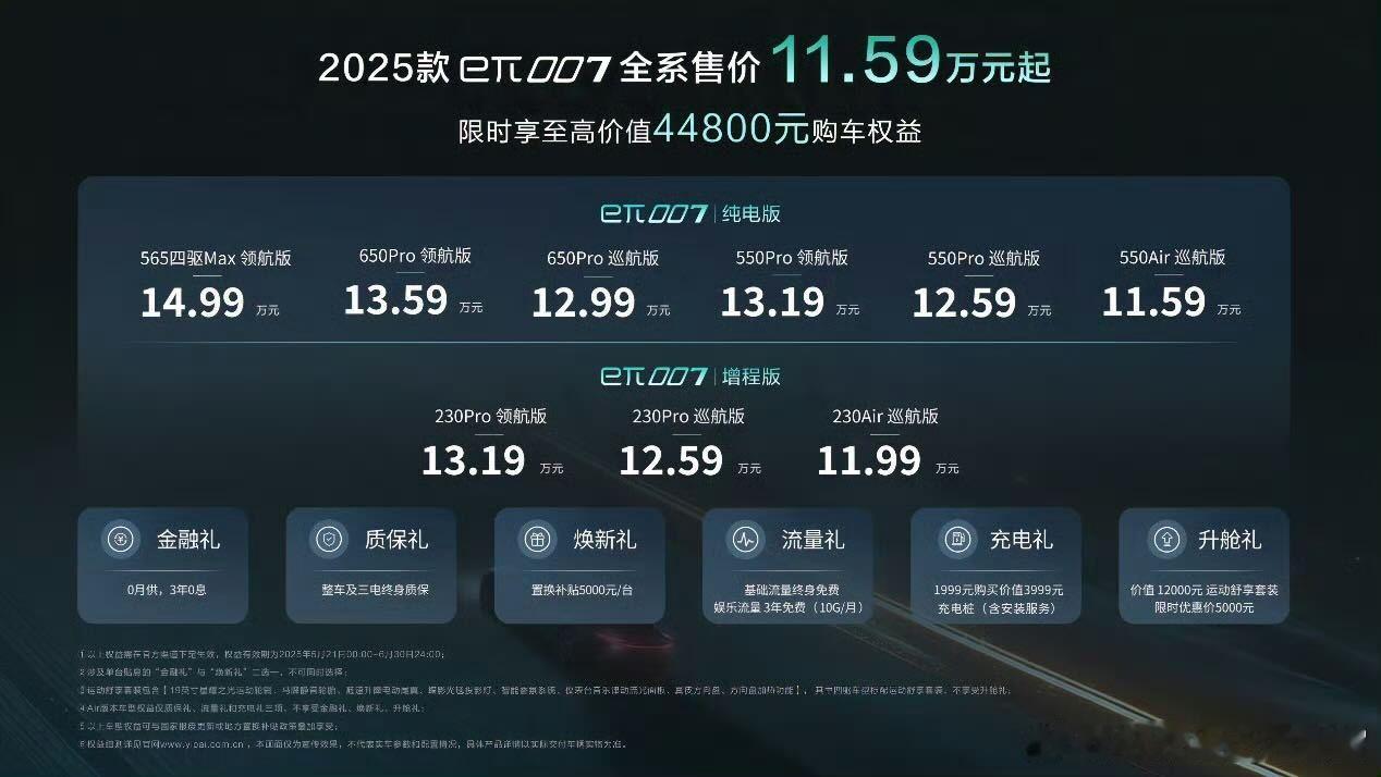 2025款东风奕派eπ007今天正式上市了，新车依旧提供纯电和增程两个版本其中纯