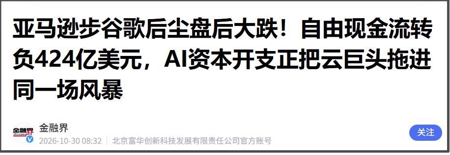 亚马逊在29日股价大跌4.25%，随后公布财报，盘后股价目前又跌了6.8%；
原