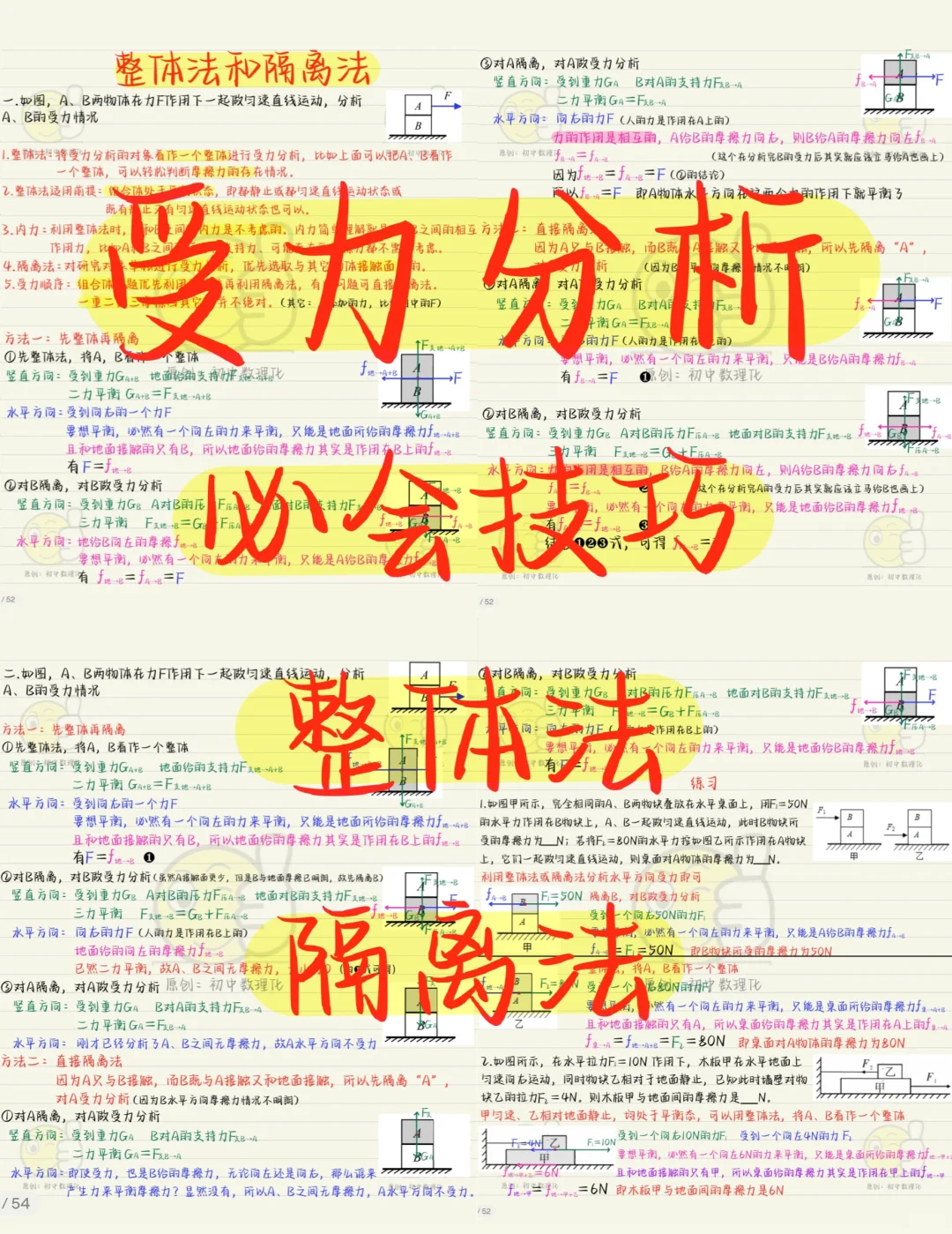 八下物理受力分析：超实用技巧，好用得不得了