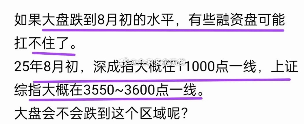 A股：市场加速下跌，不完全是坏事！金姐18日讲过，创业板跌到2700点一线会有反