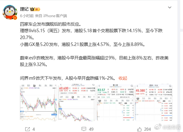 股价是这样了，蔚来、小鹏涨，理想、问界跌就看后续了 