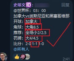 世界杯开幕式 吓我一跳风起时见方向，结果出来见实力📈有些走势不用讲太多，时间会