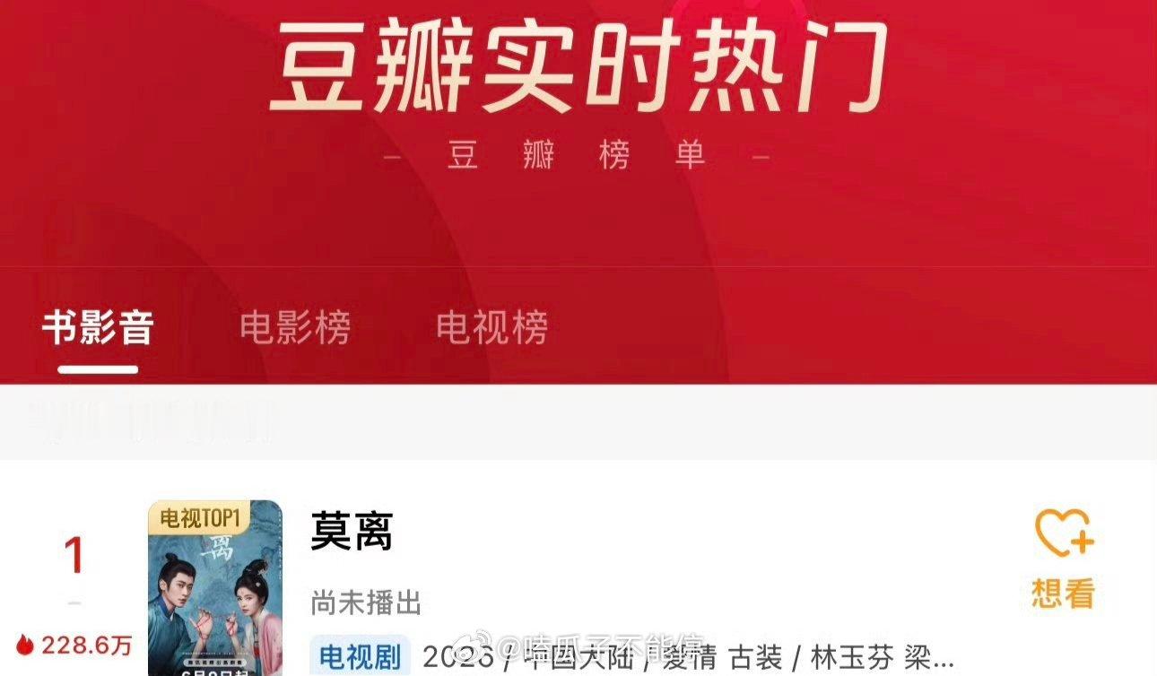 白鹿《莫离》豆瓣实时热门登顶第一 